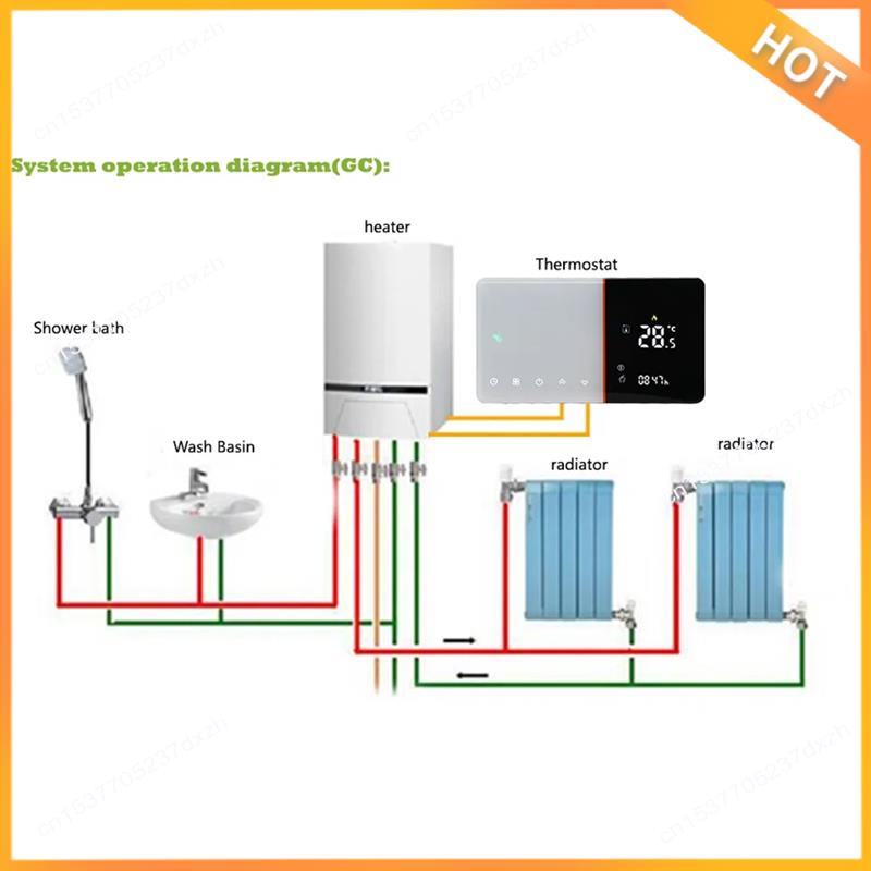 Termostato wi-fi inteligente A - Smart Home Thermostat avaliação e preço