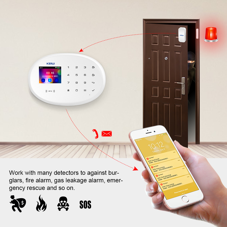 Kerui w202 wifi gsm kit sistem - Smart Home Demo Kit avaliação e preço