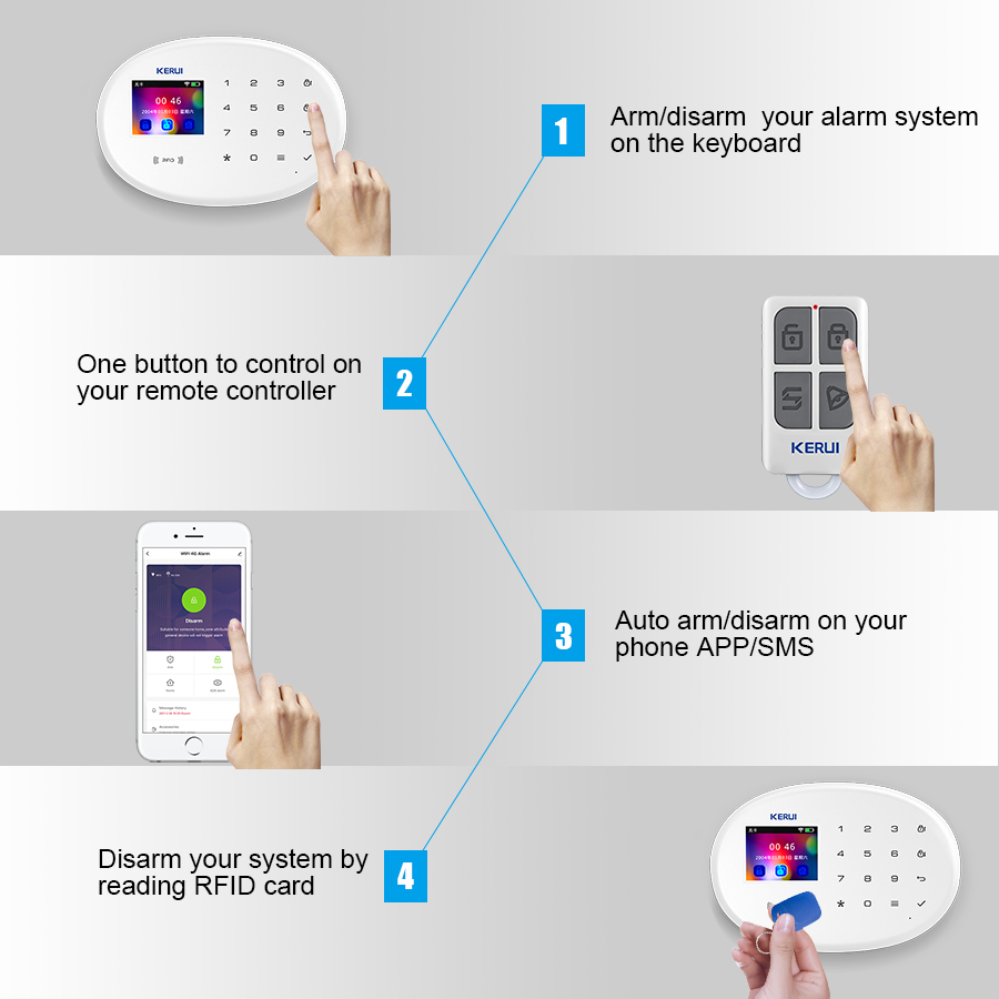Kerui w202 wifi gsm kit sistem - Smart Home Demo Kit avaliação e preço