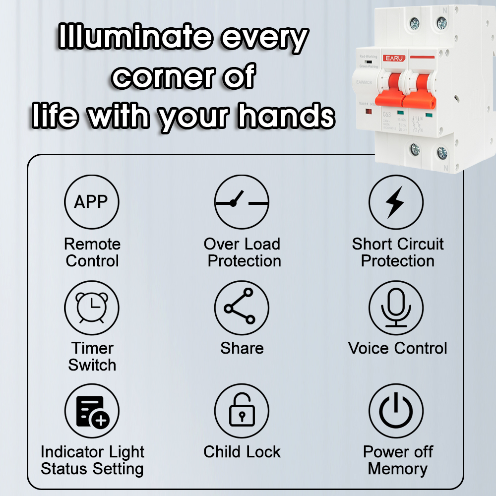 Disjuntor Inteligente WiFi Tuy - Smart Home Demo Kit avaliação e preço