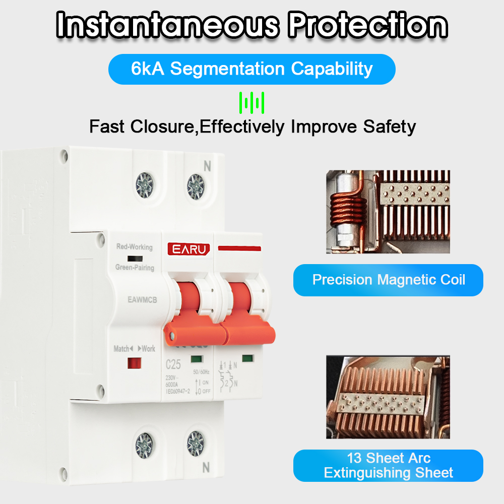 Disjuntor Inteligente WiFi Tuy - Smart Home Demo Kit avaliação e preço