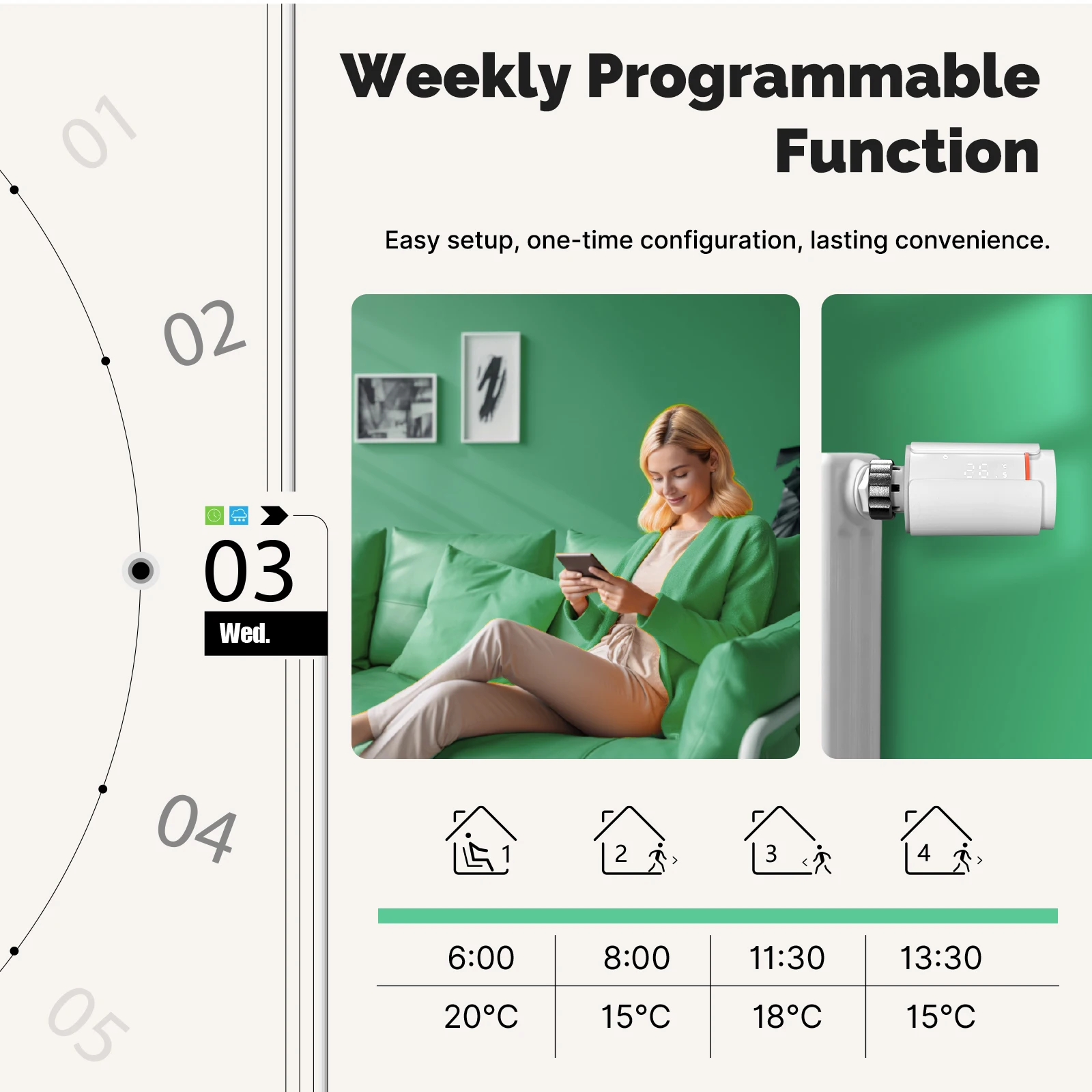 Moes tuya inteligente zigbee v - Smart Home Thermostat avaliação e preço