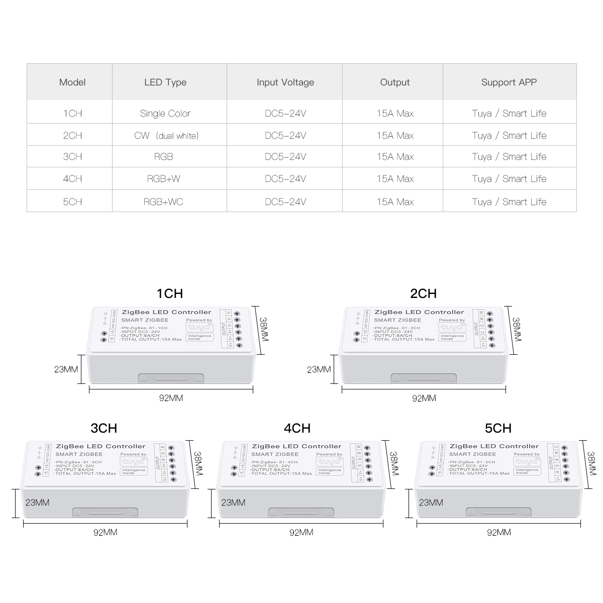 Zigbee 3.0 cct rgbw rgb led lu - Smart Home Yellow avaliação e preço