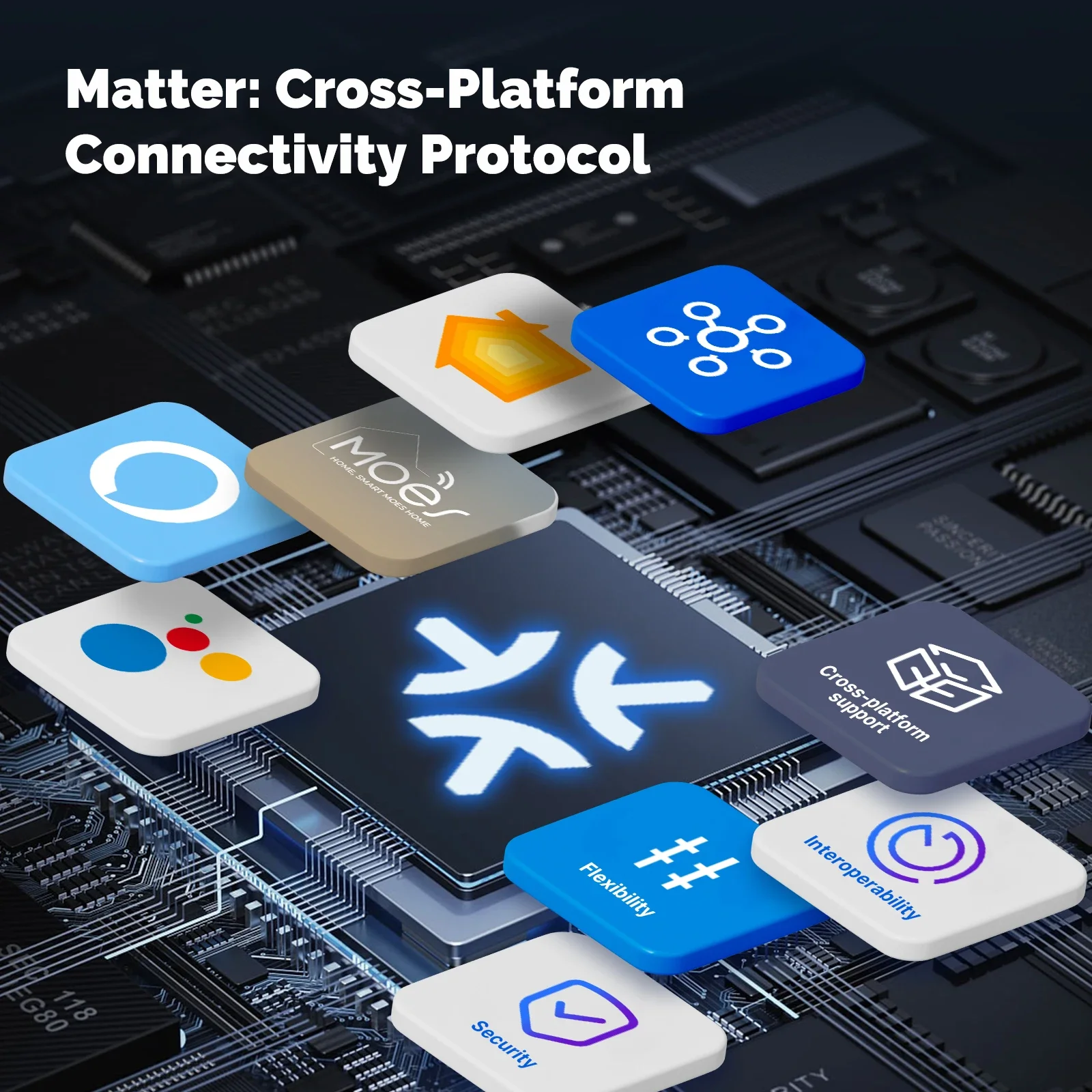 MOES Matter Tuya WiFi Interrup - Smart Home Remote avaliação e preço