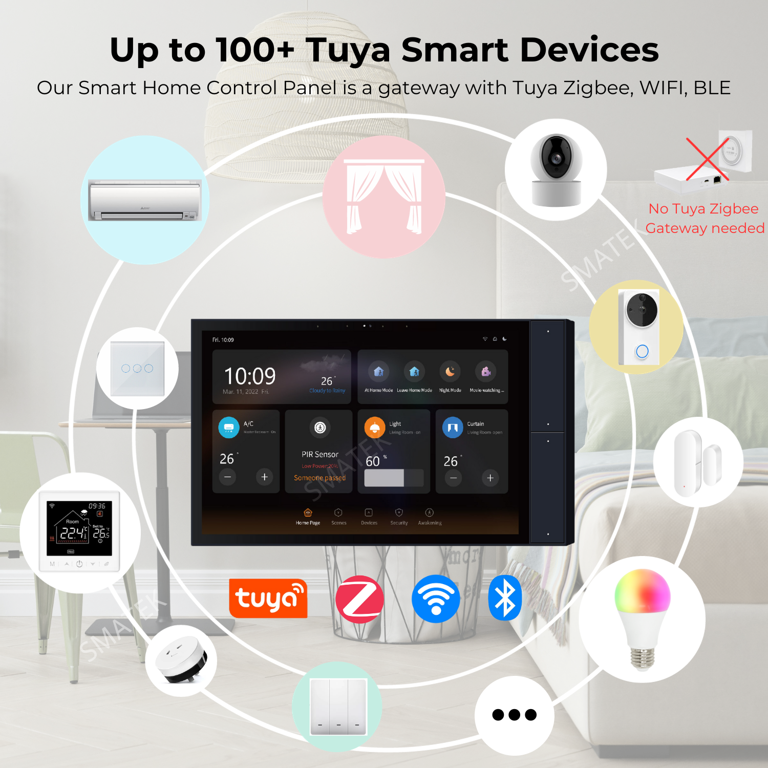 Novo Painel de Controle de Aut - Smart Home Control Panel avaliação e preço