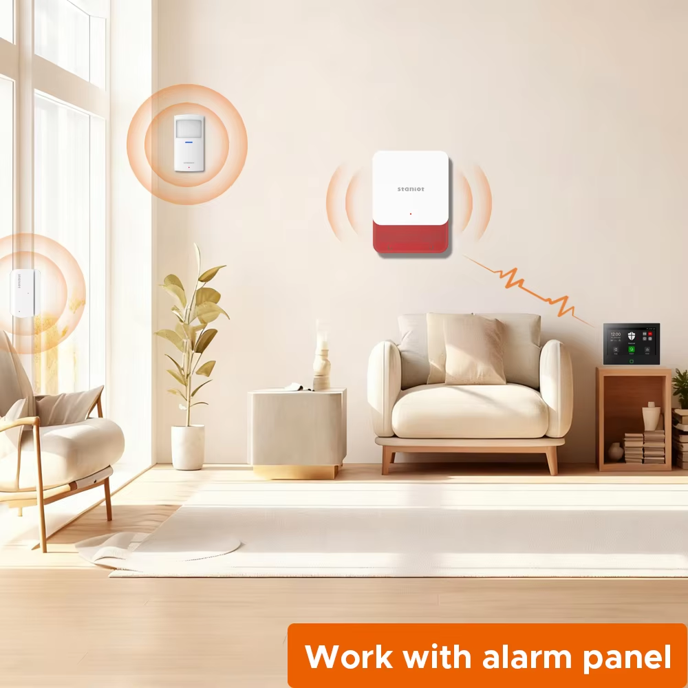 Staniot 7 polegadas Lora Kit d - Smart Home Demo Kit avaliação e preço
