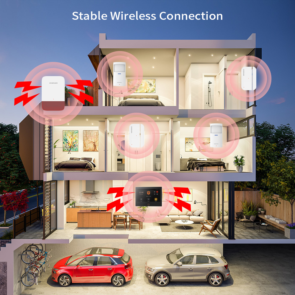 Staniot 7 polegadas Lora Kit d - Smart Home Demo Kit avaliação e preço