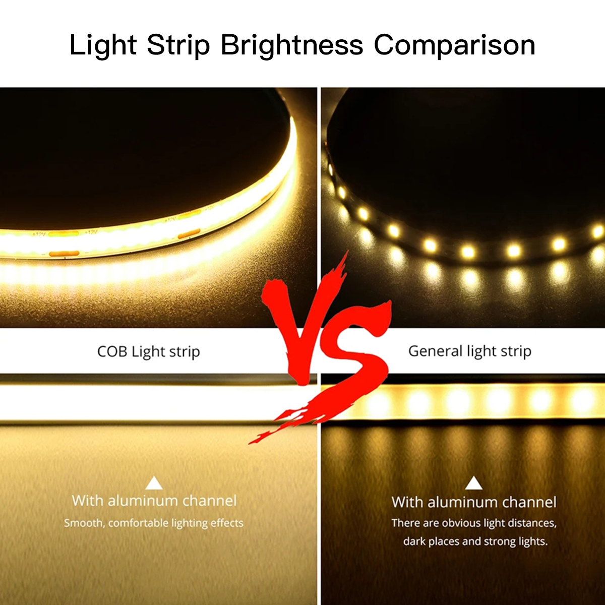 ZigBee COB LED Strip Smart Tuy - Smart Home Yellow avaliação e preço