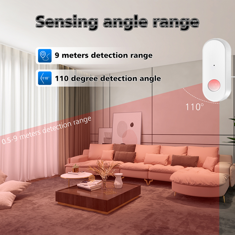 Tuya wifi pir sensor de movime - Smart Home Ir avaliação e preço