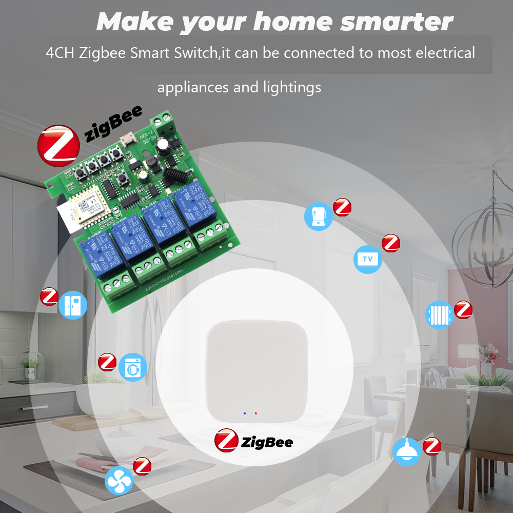 Módulo de Relé Tuya 4 Canais Z - Smart Home Zigbee Gateway avaliação e preço