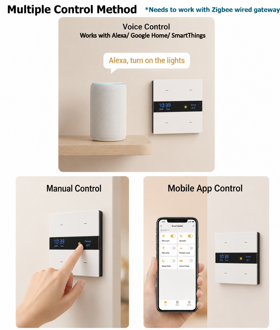 Painel de Interruptores Inteli - Smart Home Control Panel avaliação e preço