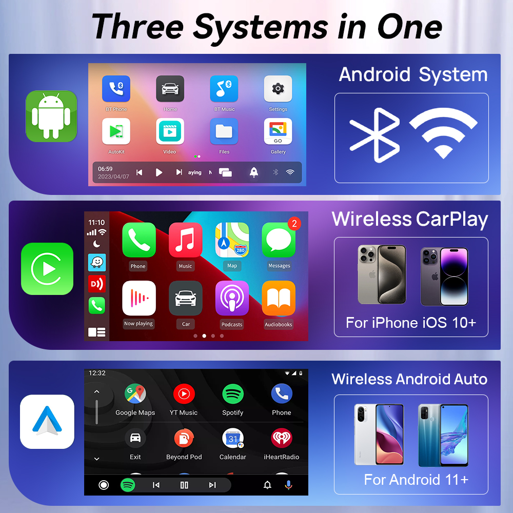 CarlinKit CarPlay Sem Fio Andr - Smart Home Tv avaliação e preço