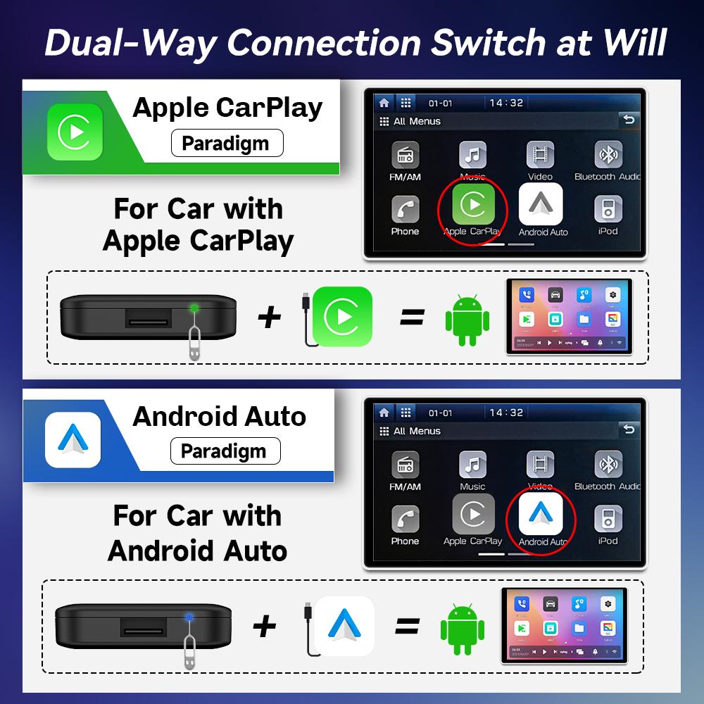 CarlinKit CarPlay Sem Fio Andr - Smart Home Tv avaliação e preço