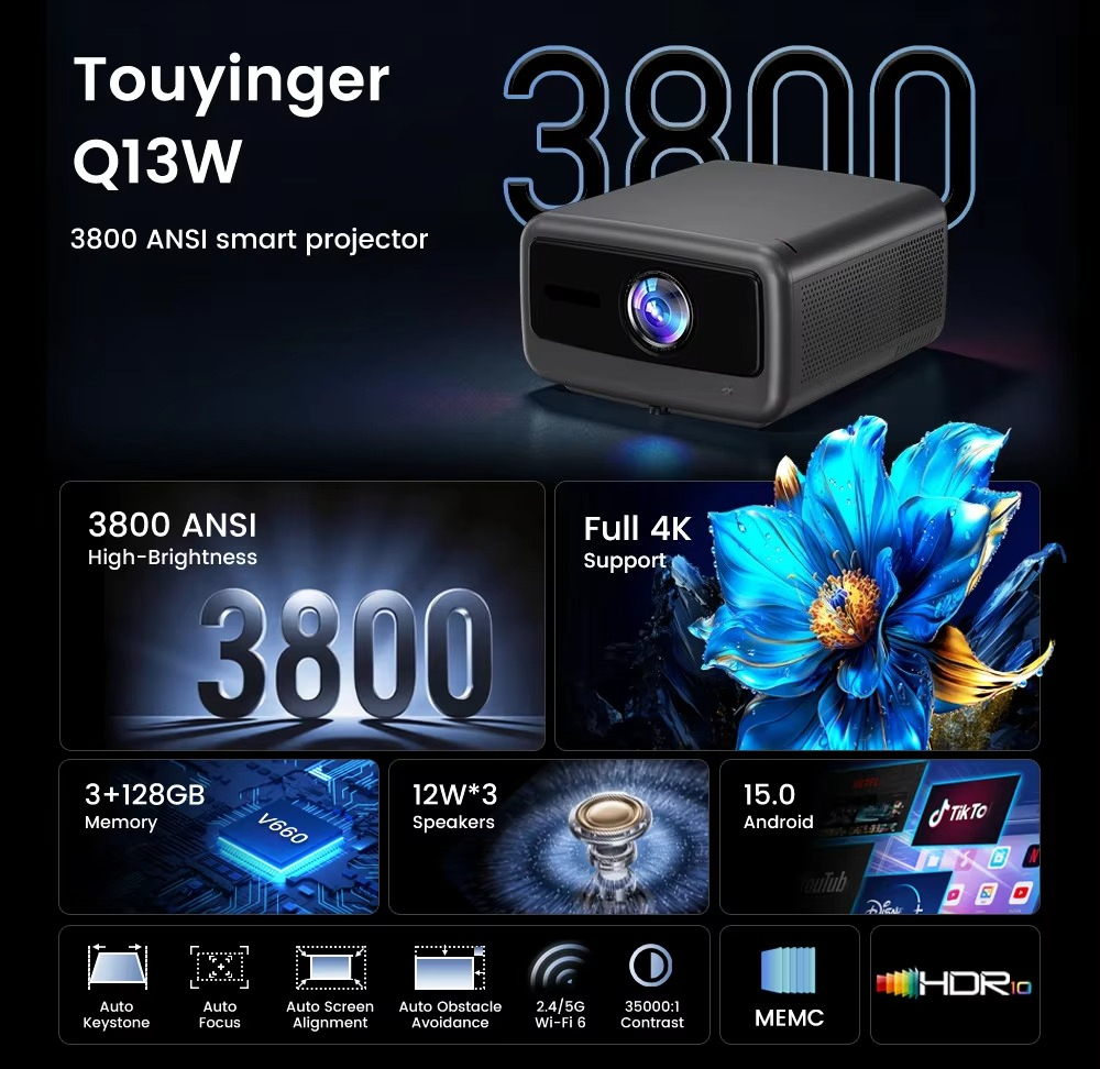 Projetor Touyinger Q13W de Alt - Smart Home Tv avaliação e preço