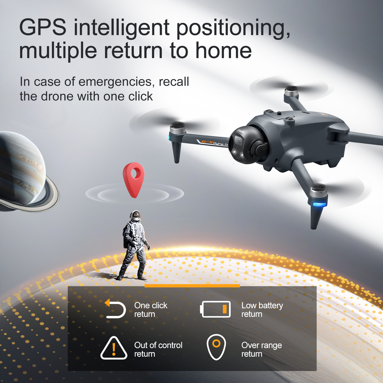 Drone Quadcopter FPV GPS YL059 - Wifi Led Dimmer avaliação e preço