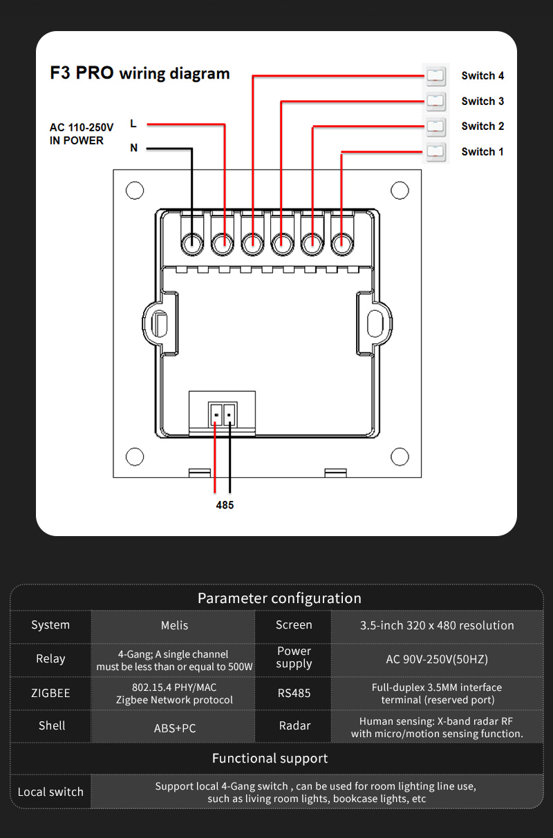 Interruptor Inteligente F3 Pro - Smart Home Control Panel avaliação e preço