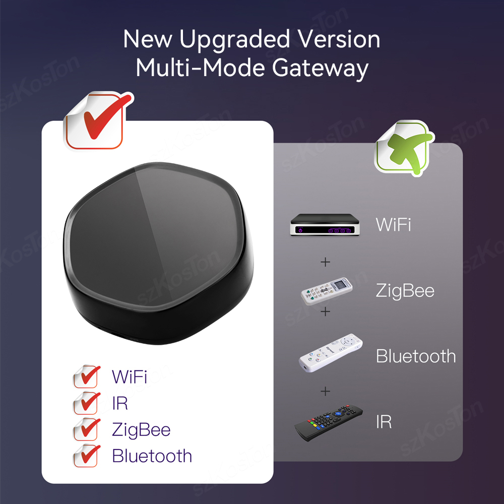 Tuya Smart Home Hub de Gateway - Smart Home Hub avaliação e preço