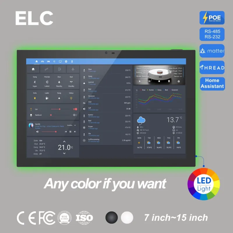 Painel de Casa Inteligente Hom - Smart Home Zigbee Gateway avaliação e preço