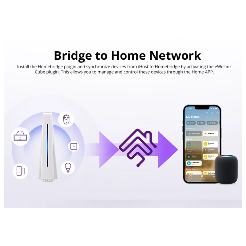 A13E-Ewelink Ihost Smart Home  - Smart Home Hub avaliação e preço