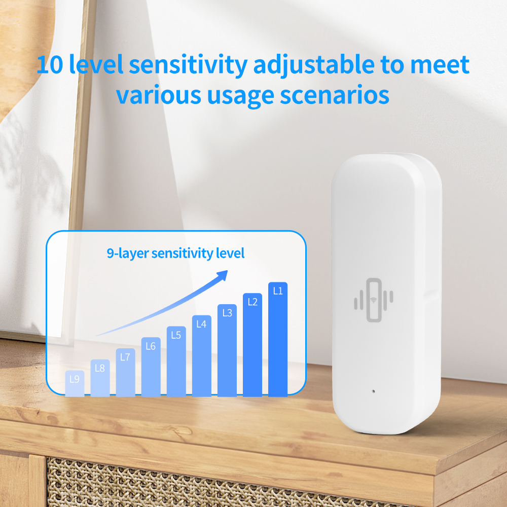 Tuya dispositivos inteligentes - Smart Home Security System avaliação e preço