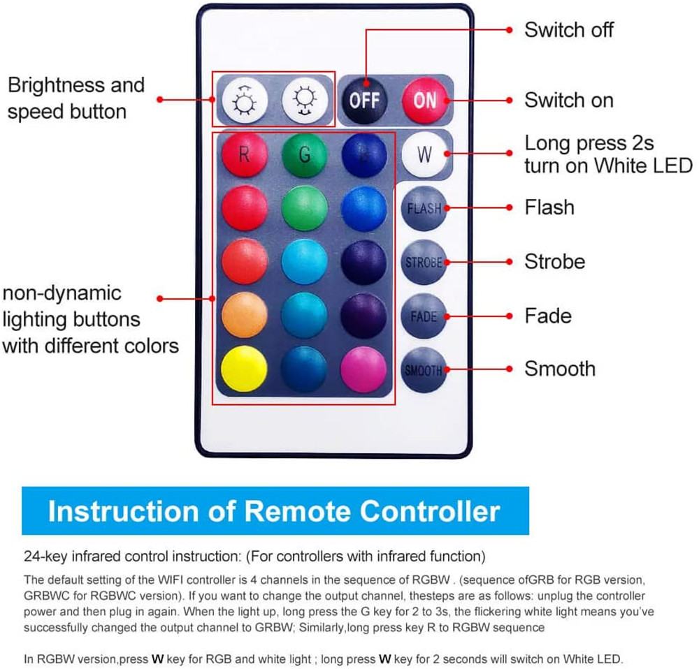 Controlador LED Wifi DC12V RGB - Wifi Led Dimmer avaliação e preço