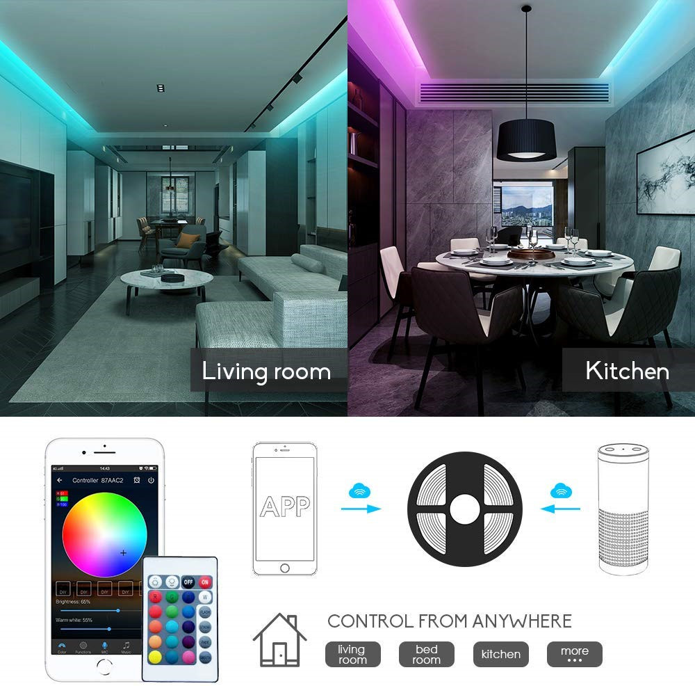 Controlador LED Wifi DC12V RGB - Wifi Led Dimmer avaliação e preço