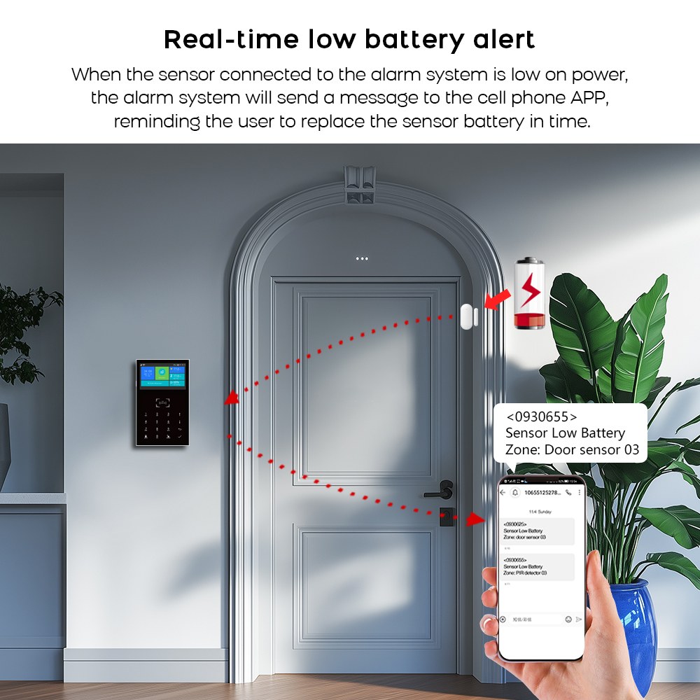 Sistema de Alarme 4G GSM WiFi  - Smart Home Demo Kit avaliação e preço