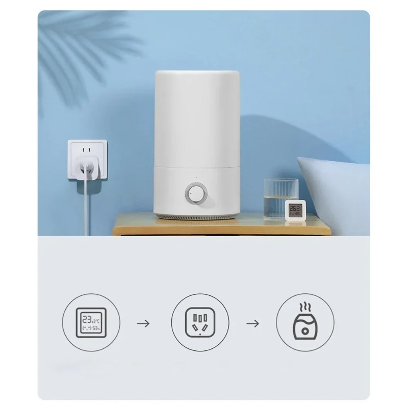 Tomada Inteligente Xiaomi Miji - Smart Home Xiaomi App avaliação e preço