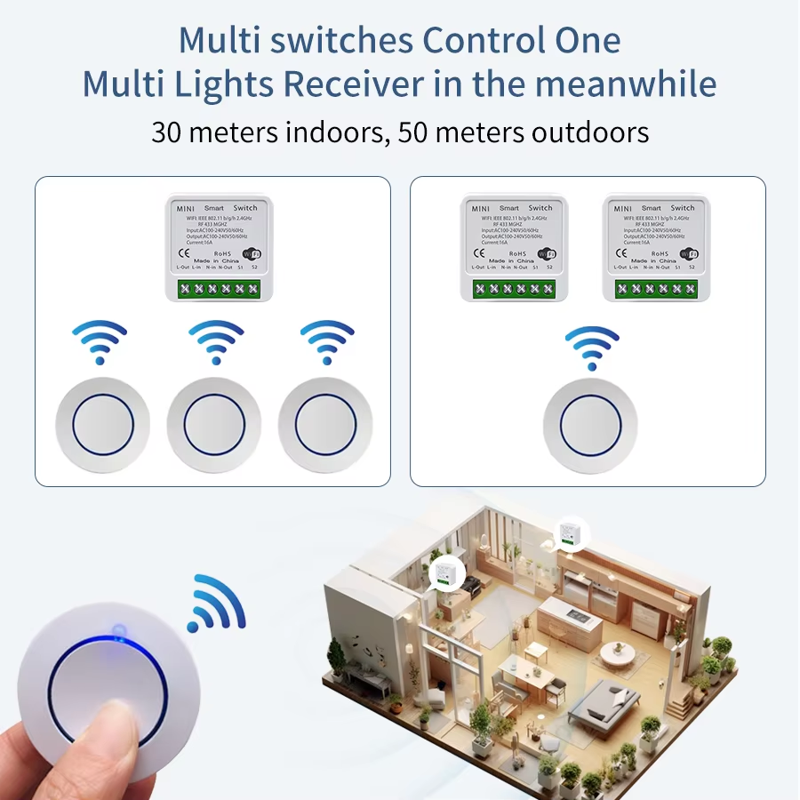 Interruptor Inteligente WiFi T - Smart Home Control Panel avaliação e preço