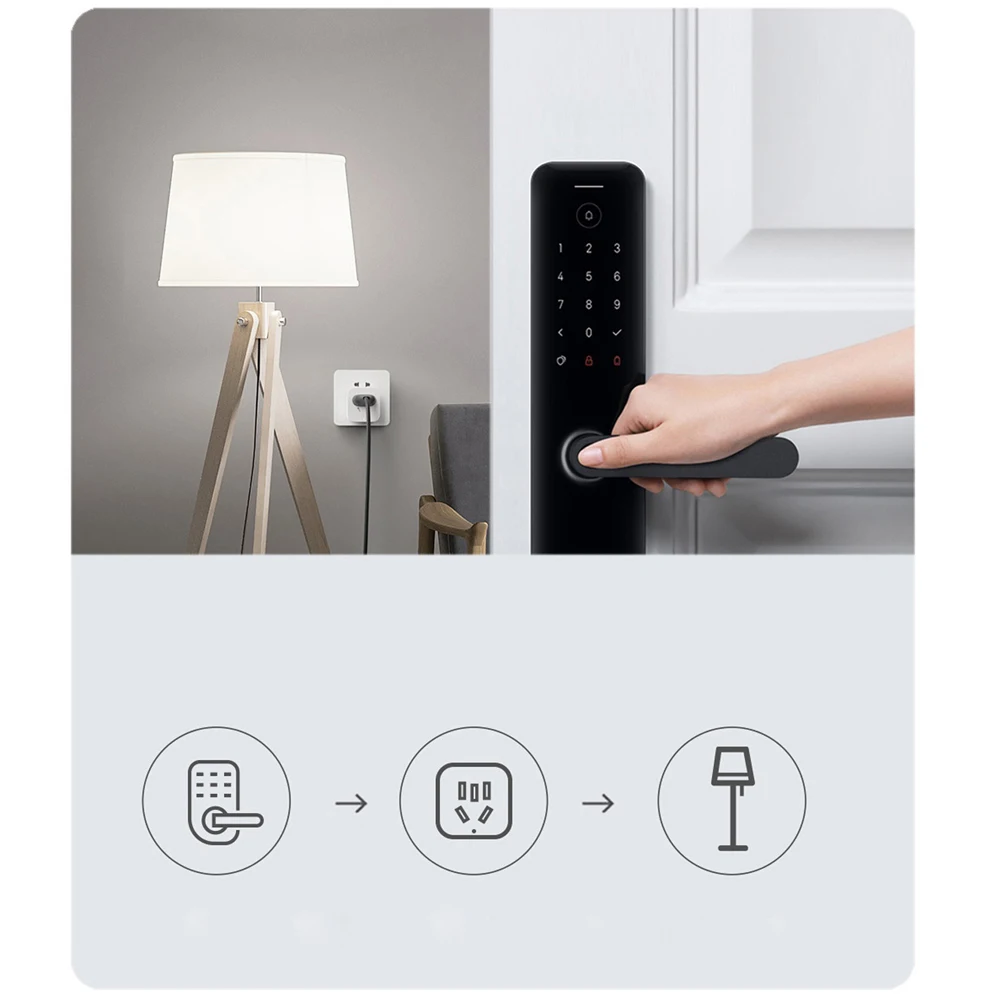Xiaomi mijia-smart socket 3 co - Smart Home Xiaomi App avaliação e preço